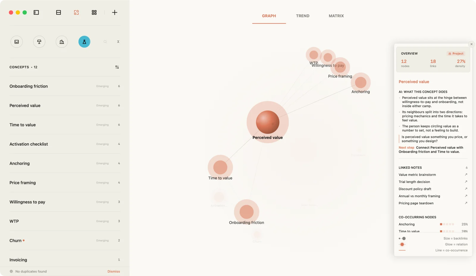 Jotaid's concept graph for the sample project with Perceived value selected: lines run to Anchoring, Price framing, Time to value and Onboarding friction, and the side panel lists its linked notes and co-occurring concepts