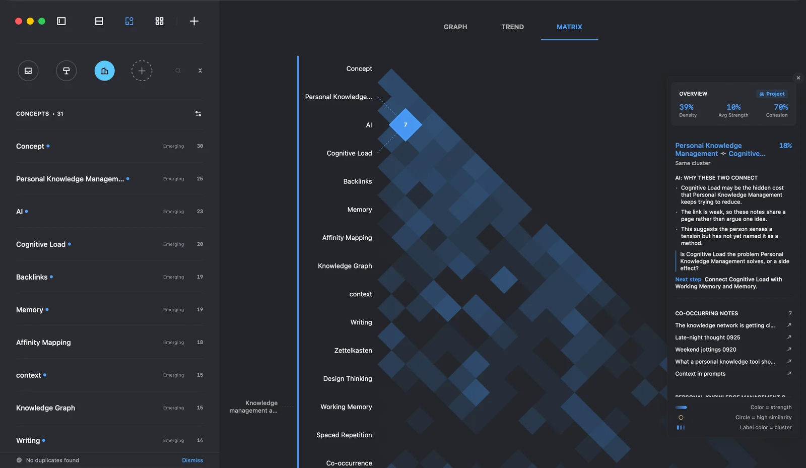 Jotaid's co-occurrence matrix in dark mode, with the cell for Personal Knowledge Management and Cognitive Load highlighted and showing 7, and a side panel listing the notes they share