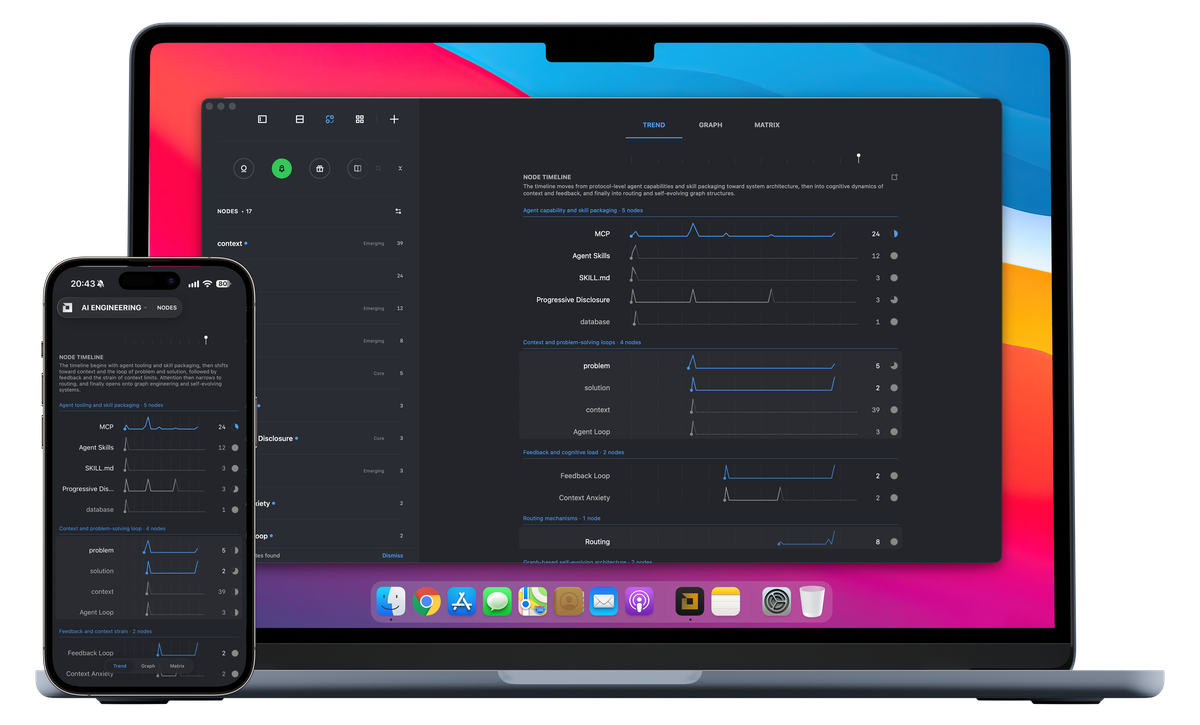Jotaid node timeline showing how concepts emerge over time, on macOS and iOS