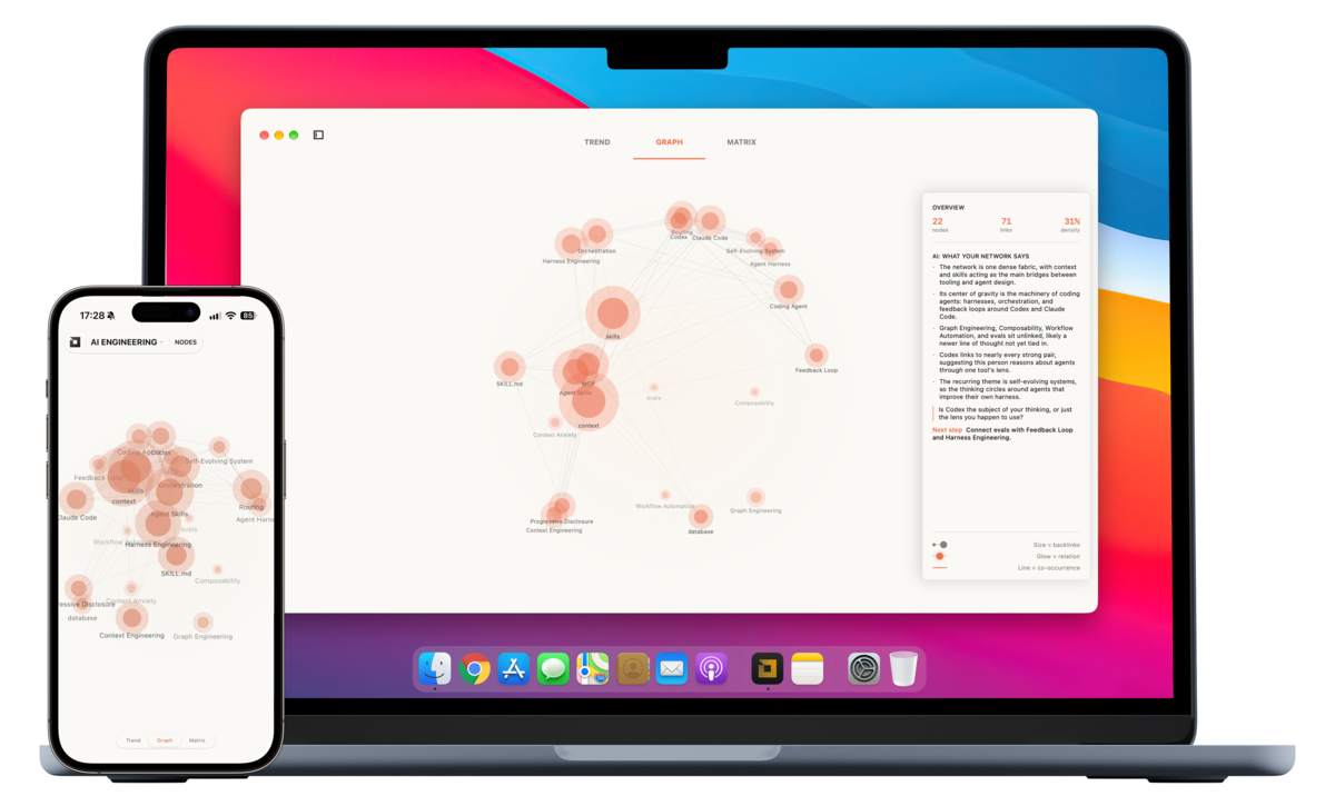 Jotaid knowledge graph of linked concepts, with an AI reading of the network, on macOS and iOS